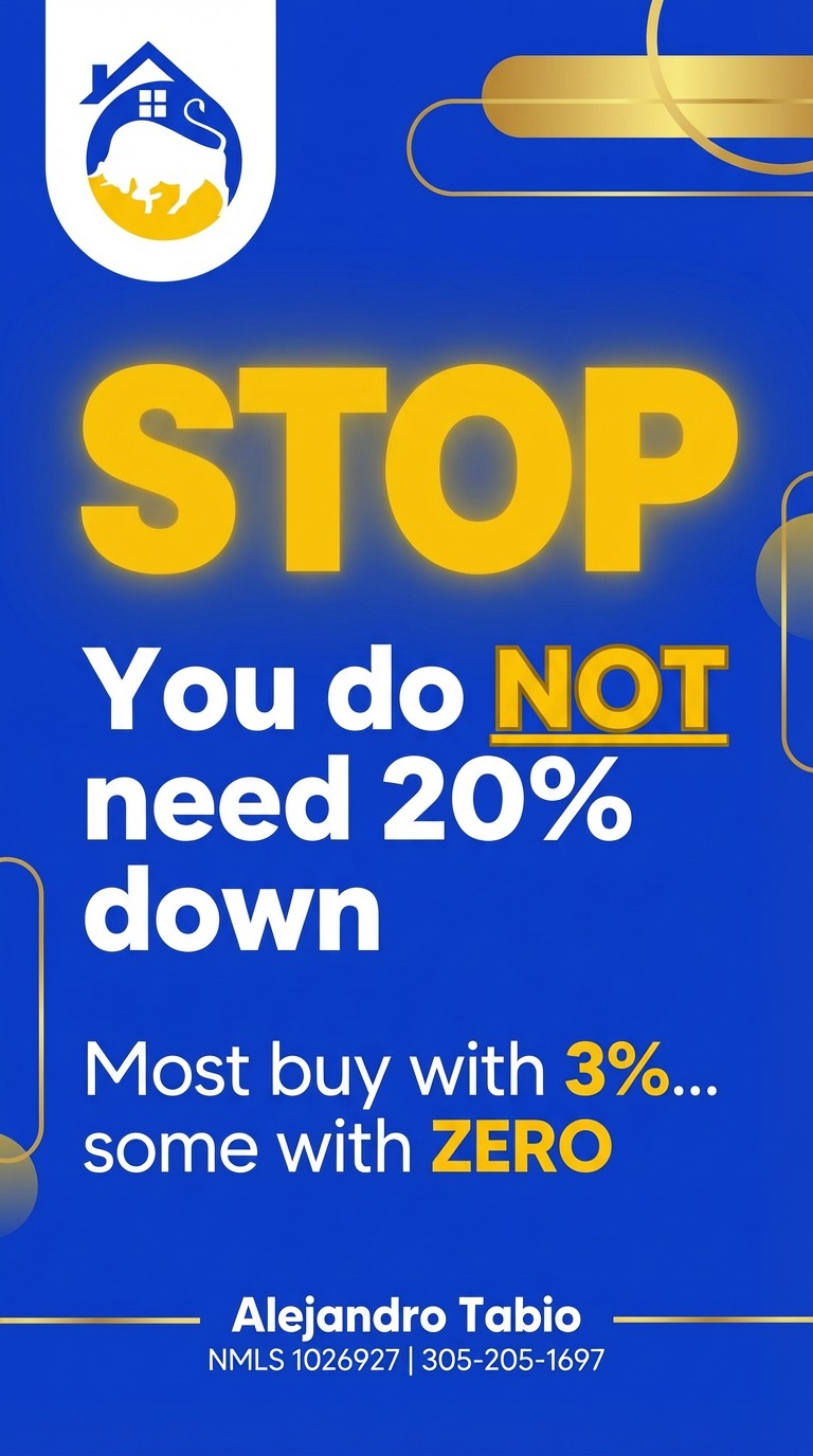 Alejandro Tabio — You do NOT need 20% down. NMLS 1026927.